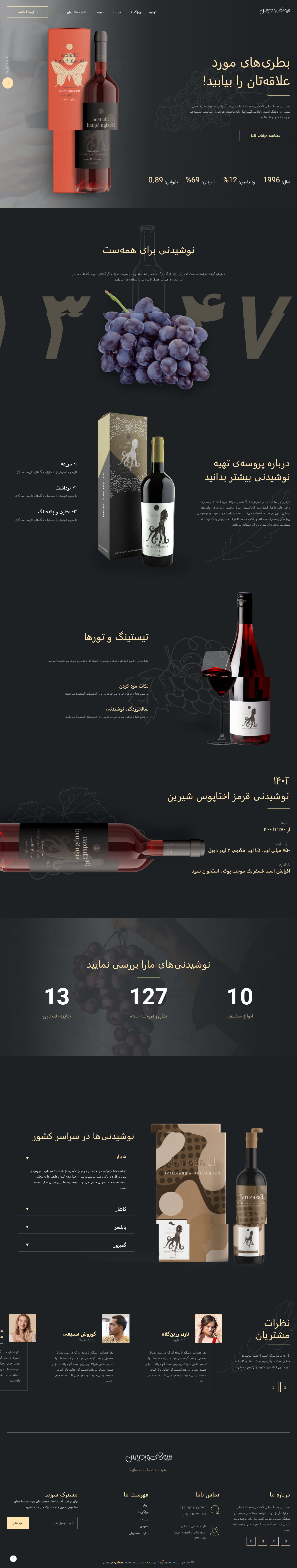 screencapture-tirazis-net-demo-agency-winedrink-2024-01-06-15_38_48